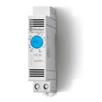 Termostato para ventilador, -20/+60 °C. In 10A,  250VAC, 1 contacto NA, rango de temperatura