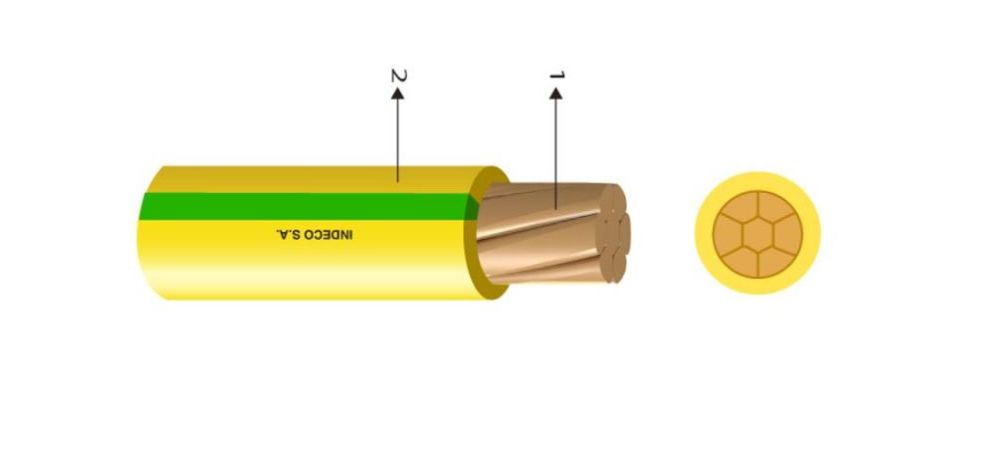 cable thw promelsa