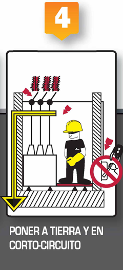 Qué terminal o conector debo elegir?  SOFAMEL - Fabricante de material  eléctrico de conexión y seguridad